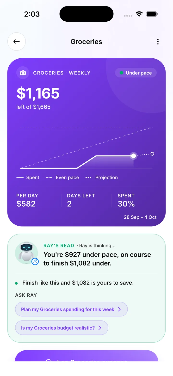 Groceries weekly budget with a pace chart and $582 safe per day