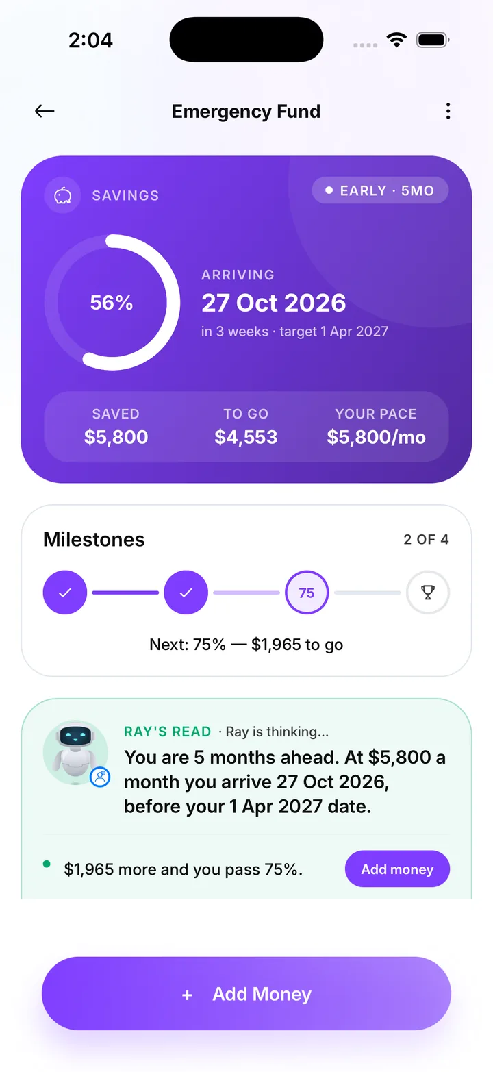 Emergency Fund goal: arriving 27 Oct 2026, five months early